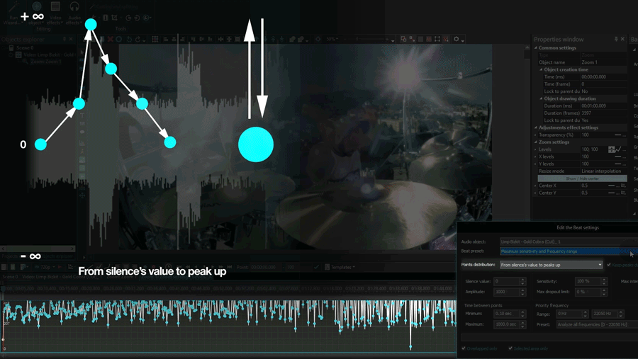 Point distribution options available in “Edit the beat”