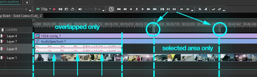 How to apply video to music synchronization to a selected area