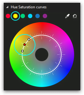 Main colors of the color wheel