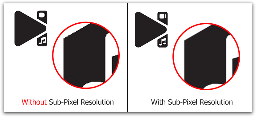 Example subpixel resolution
