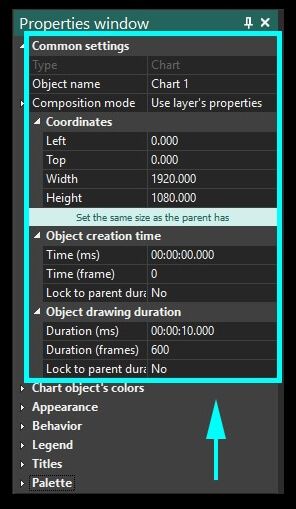 2D chart template in VSDC