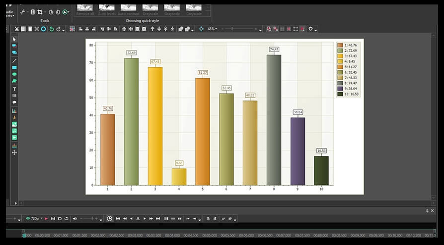 Generic chart template in VSDC