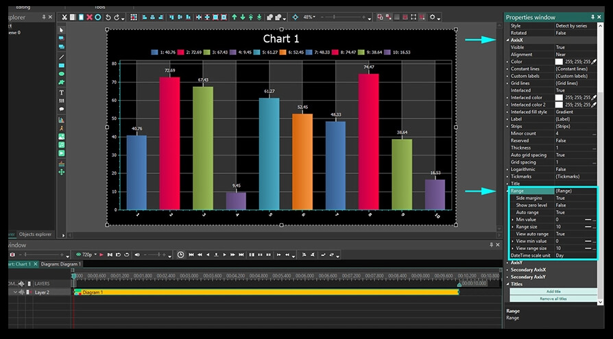 How to set up range for dynamic charts in VSDC