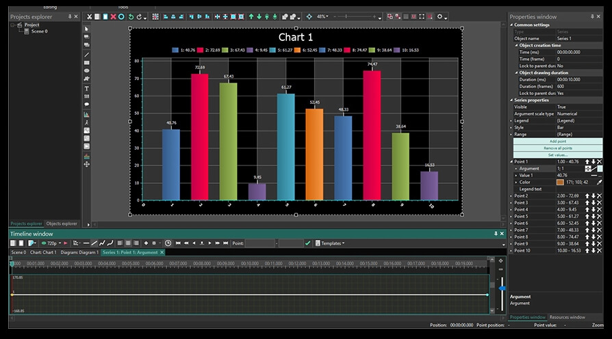 Adding a trajectory to an animated chart in VSDC