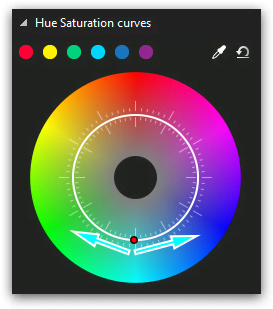 Changing tones of one color on the inner circle