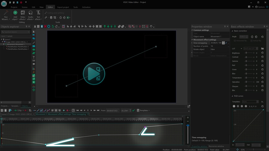 The explanation of the X axis in the time remapping graph