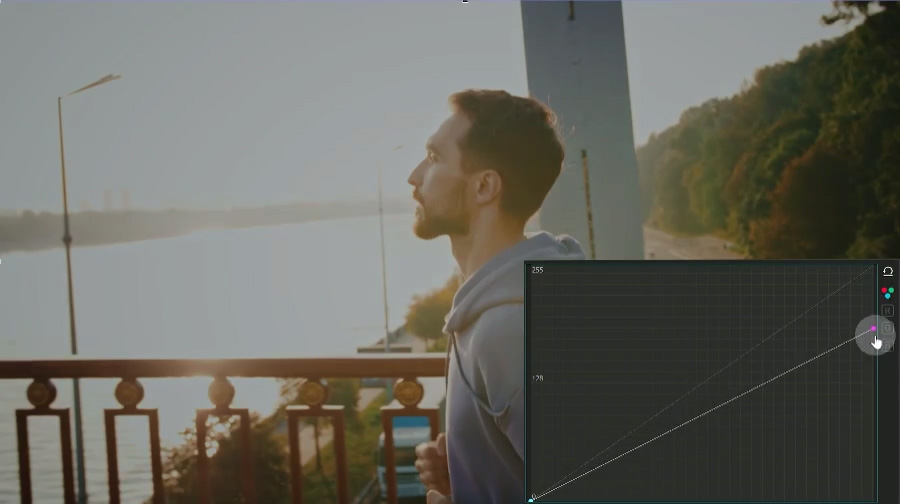 Linear brightness and contrast levels decrease