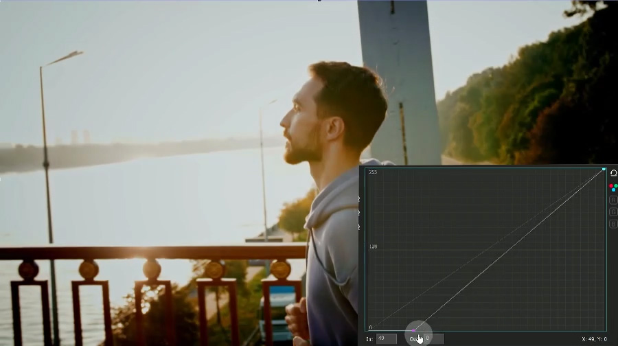 Linear brightness decrease with increased contrast