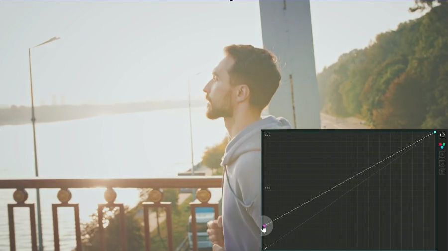 Linear brightness increase with a decrease in contrast