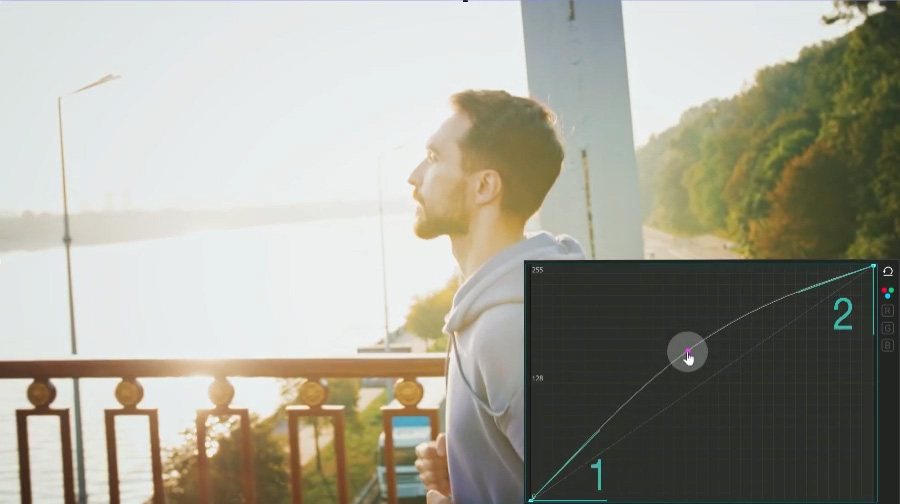 Example of non-linear brightness increase