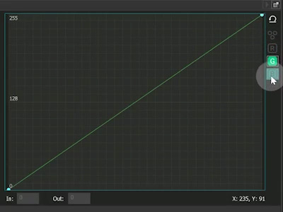Adjustment of individual RGB curves