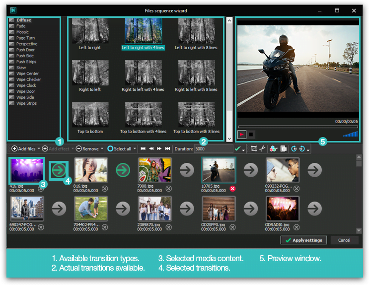 How to make a slideshow out of photos